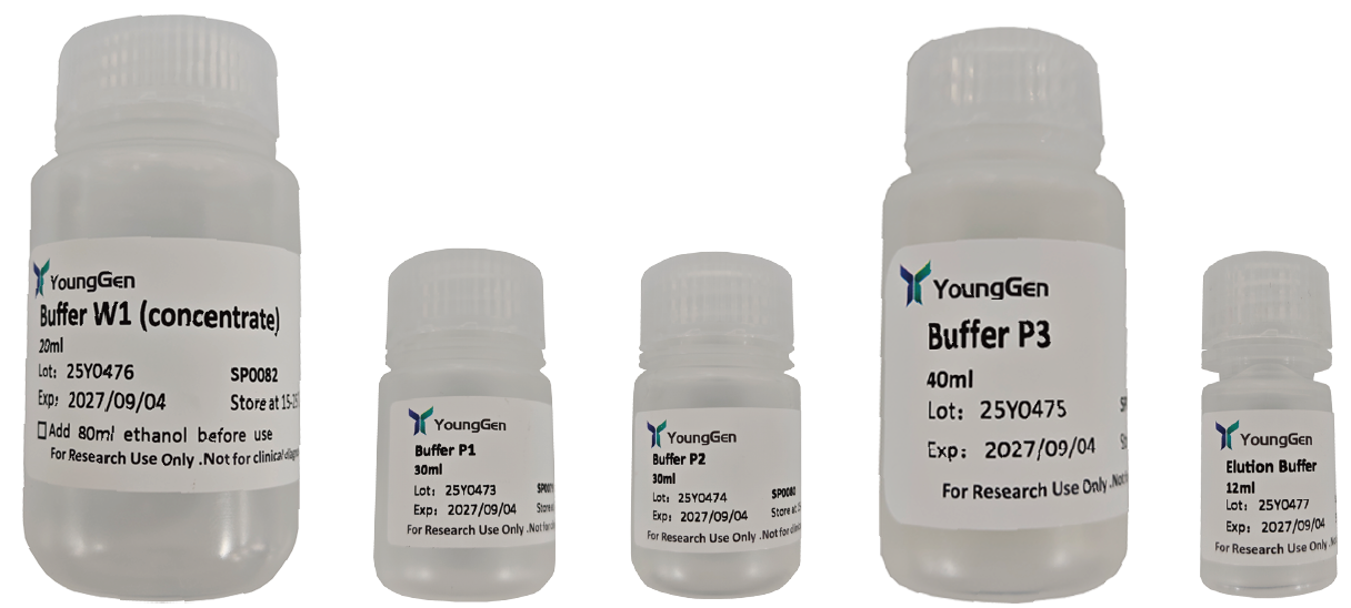 8min Hi-Yield Plasmid Mini Kit