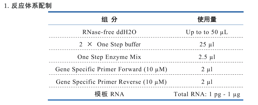 体系.png