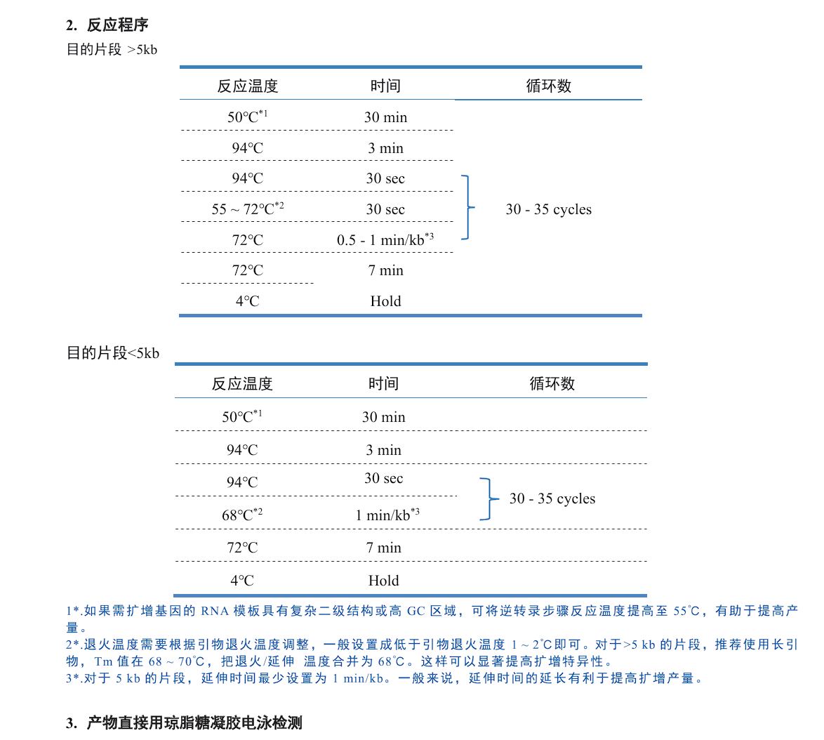 反应程序.png