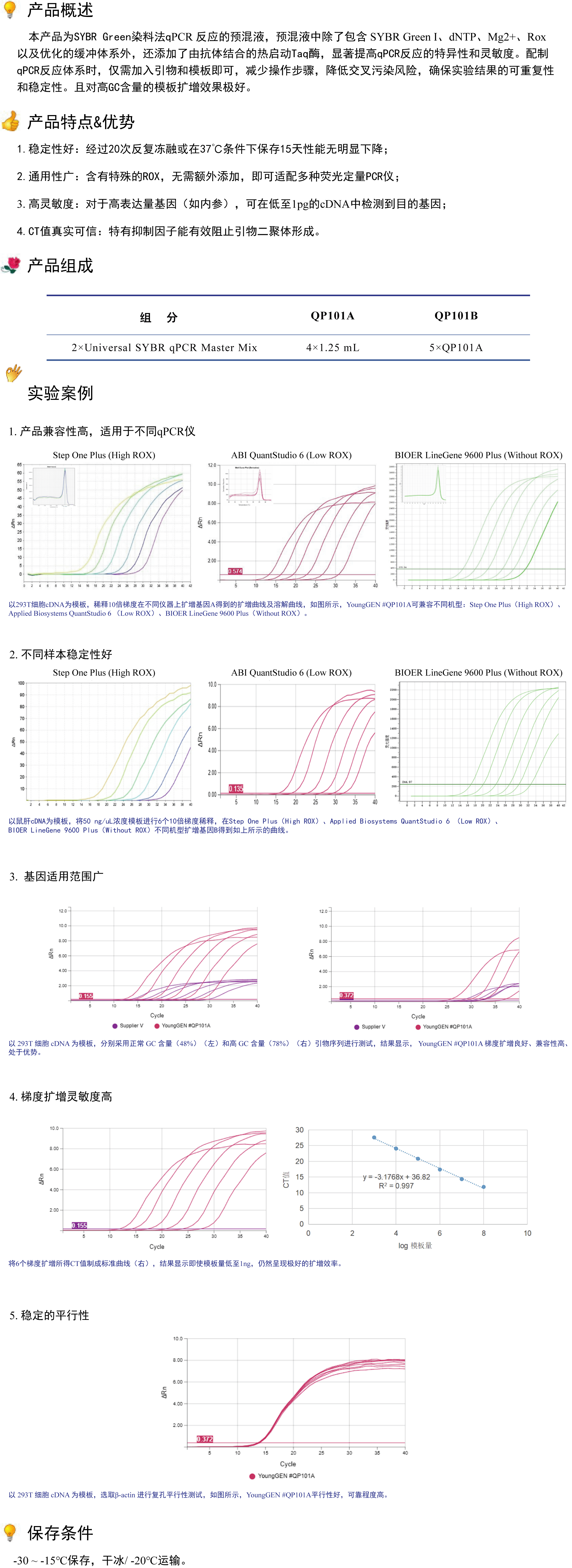 QP101官网文本.png
