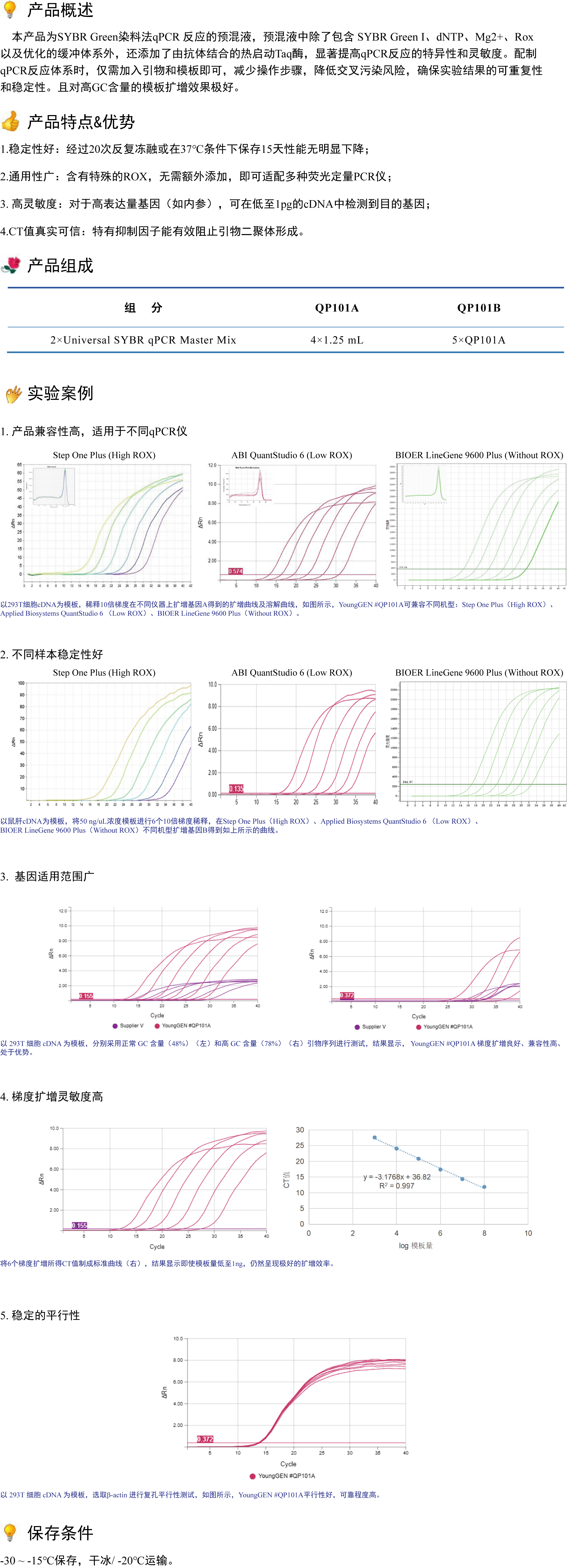 QP101官网文本.png