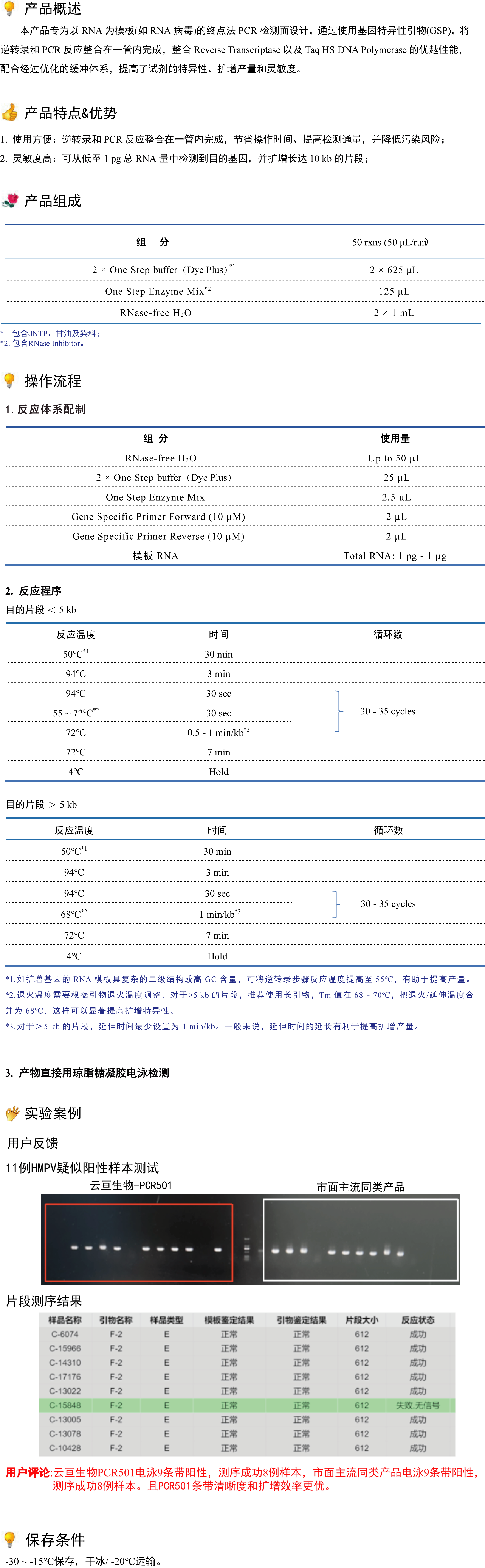 PCR501.png
