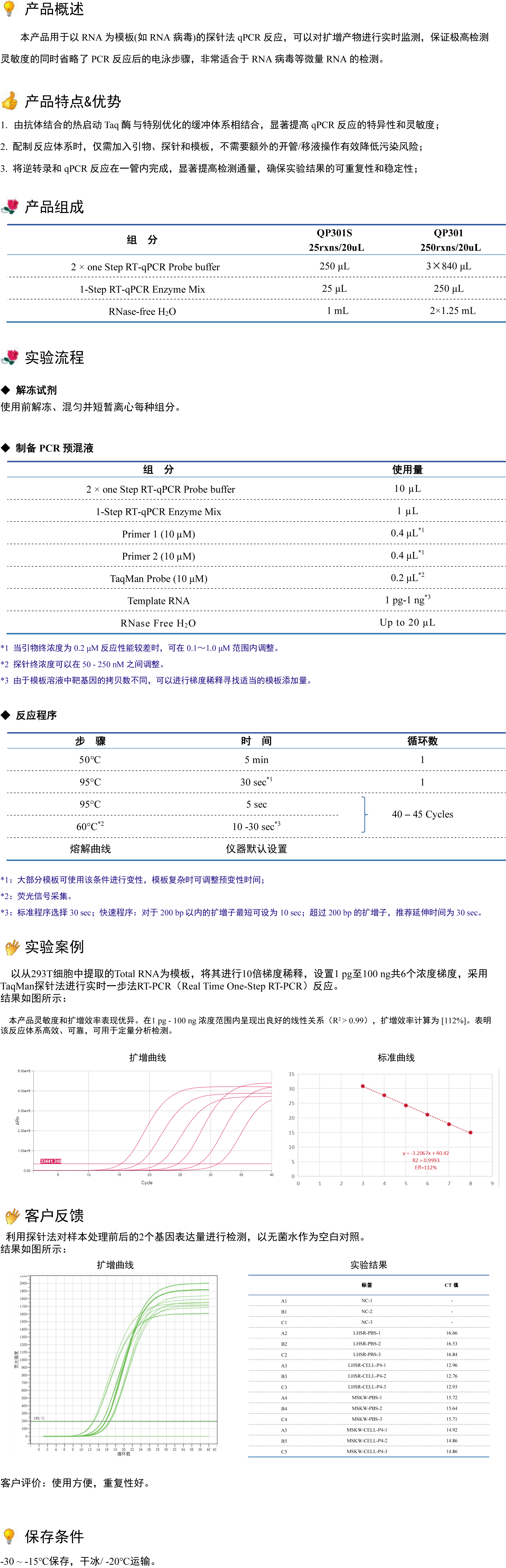 QP301官网文本.png