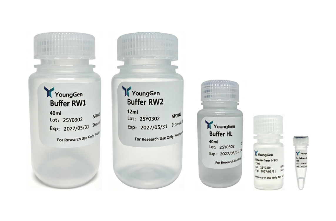 Tissue/Cell Total RNA Extraction Kit