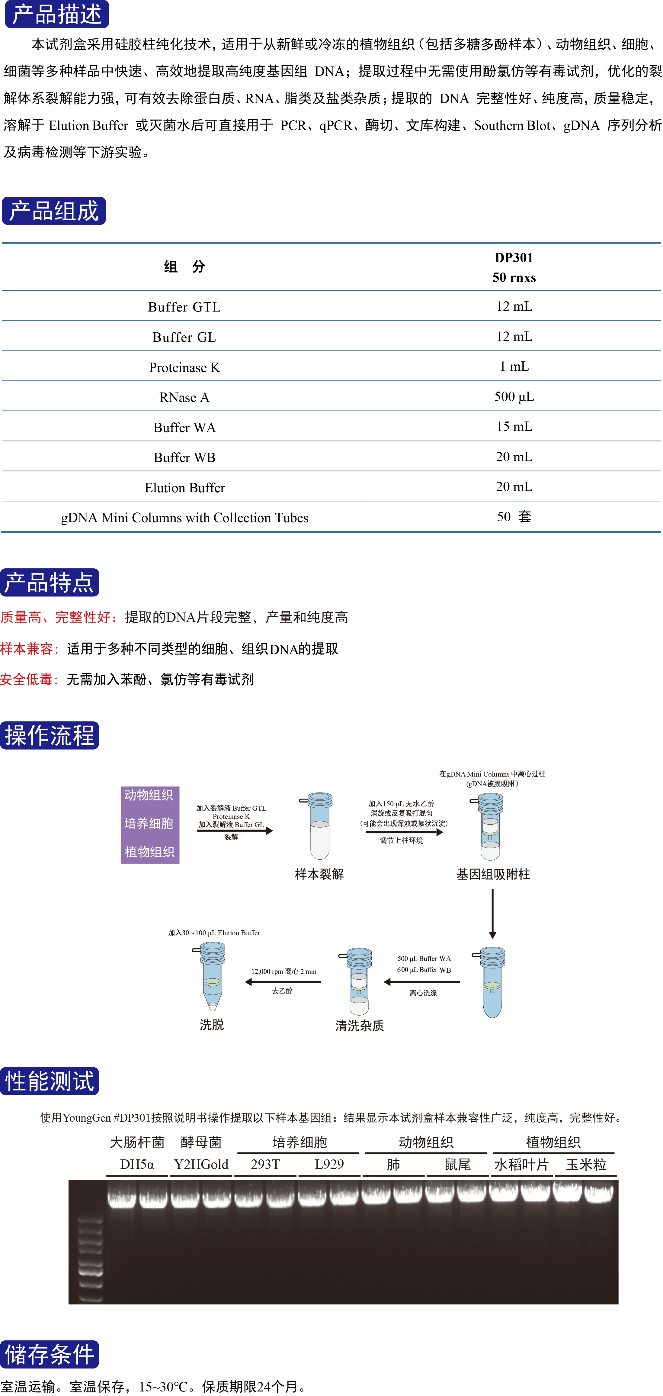 DP301官网上传.png